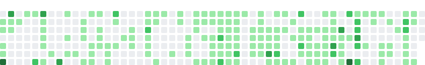 Contributions graph for light mode