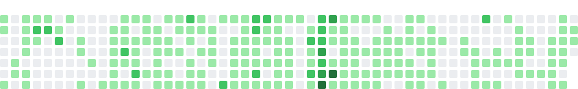 Contributions graph for light mode